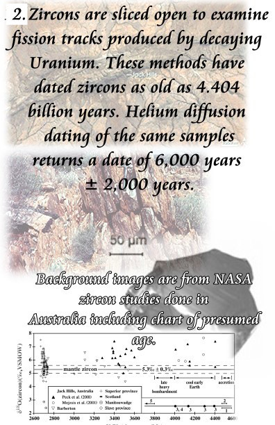 zircon-radiometric-dating.jpg