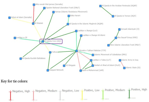 al Qaeda network.jpg