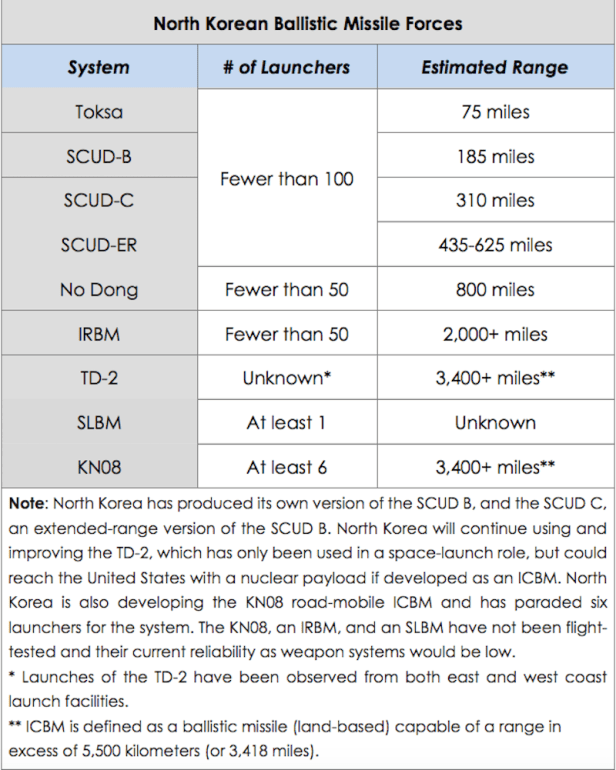 screen shot 2016-02-23 at 10.04.57 am.png