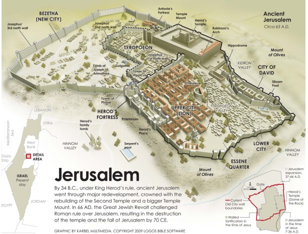 map-of-ancient-jerusalem[1].jpg